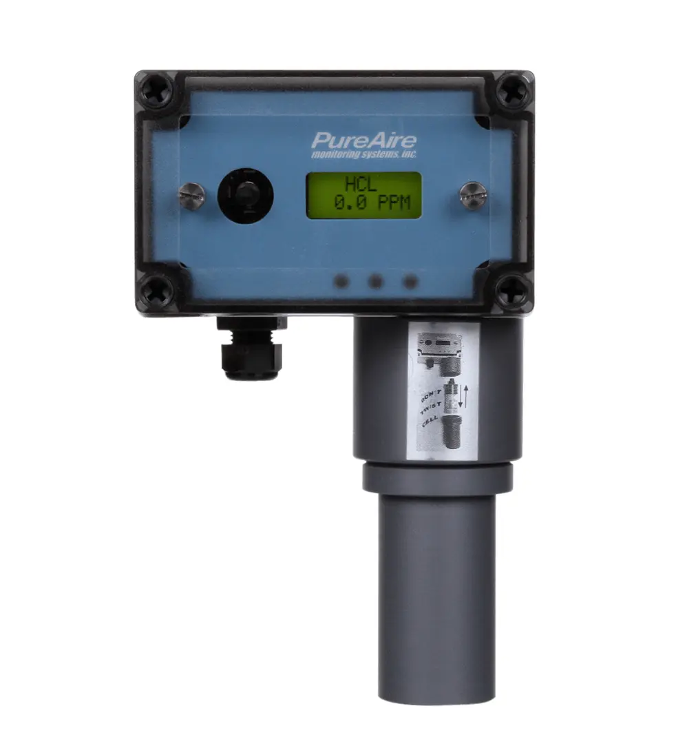 Fixed gas detector